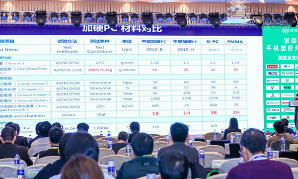 千赢国际加入手机塑胶外壳论坛