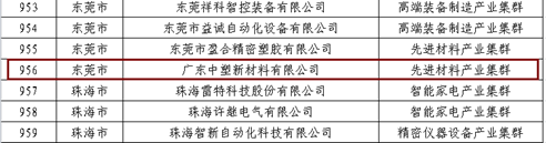 千赢国际(中国游)唯一官方网站