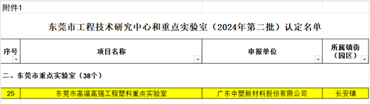 千赢国际(中国游)唯一官方网站